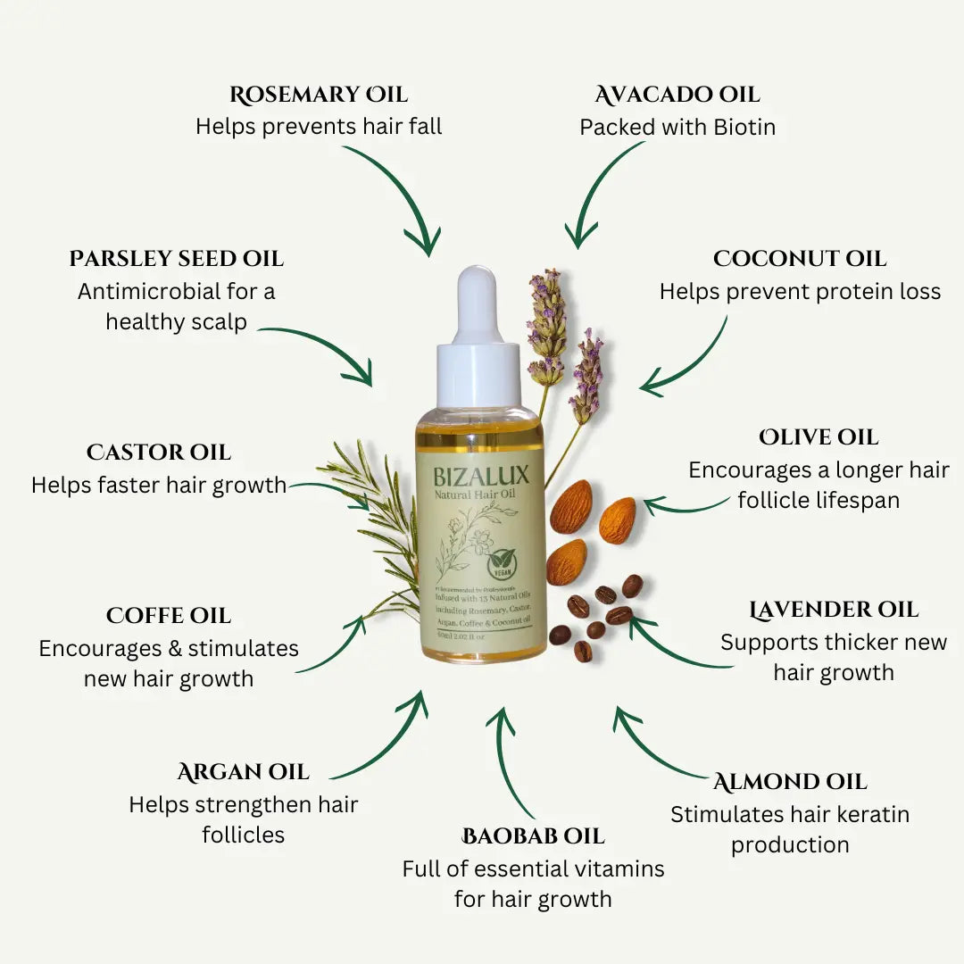 Bizalux™ Natural Hair Growth Oil