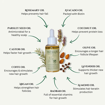 Bizalux™ Natural Hair Growth Oil